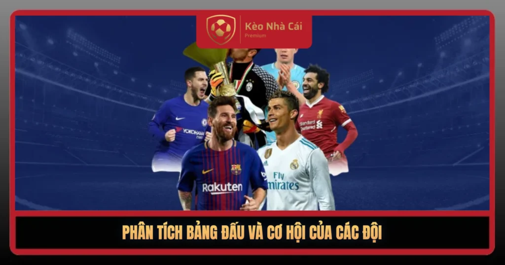 Danh Sách Đội Tuyển World Cup 2026 – Tổng Hợp Đầy Đủ 48 Quốc Gia Tham Dự 2 Phan Tich Bang Dau Va Co Hoi Cua Cac Doi 1