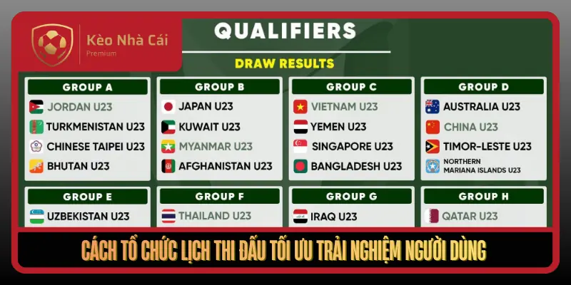 Lịch Thi Đấu Tại Kèo Nhà Cái - Cập Nhật Nhanh, Đúng, Đủ 24/7 2 Cach To Chuc Lich Thi Dau Toi Uu Trai Nghiem Nguoi Dung1